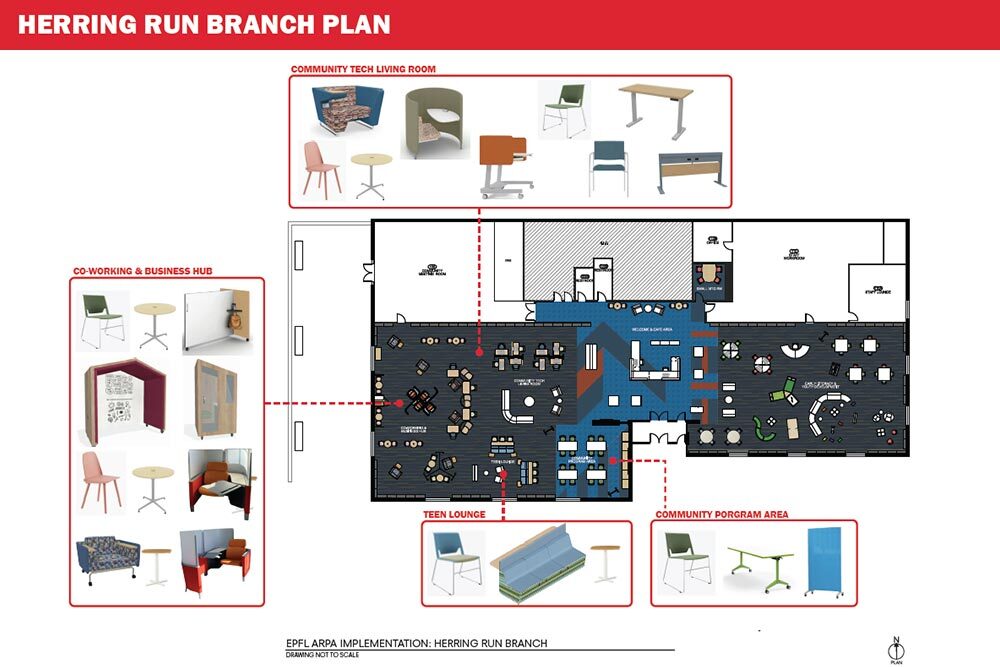 Herring Run plans